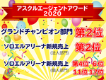 アスクルから表彰されました！～アスクルエージェントアワード グランドチャンピオン部門 2020年度 第2位受賞！の巻～